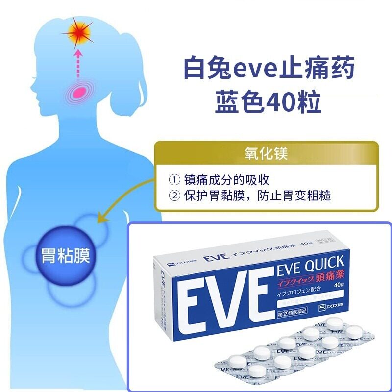 【自营】日本白兔eve布洛芬头痛止痛药退烧药痛经牙疼40粒*8盒