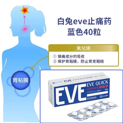 【自营】日本白兔eve布洛芬头痛止痛药退烧药痛经牙疼40粒*8盒