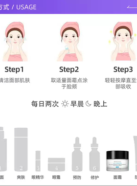 SKINCEUTICALS/修丽可AGE面霜30%玻色因溶液修护48ml*4