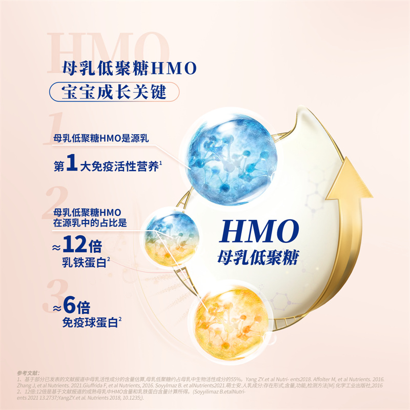 【自营】HeroBaby白金Pro版婴幼儿配方奶粉1段(0-6月)700g/罐HMO