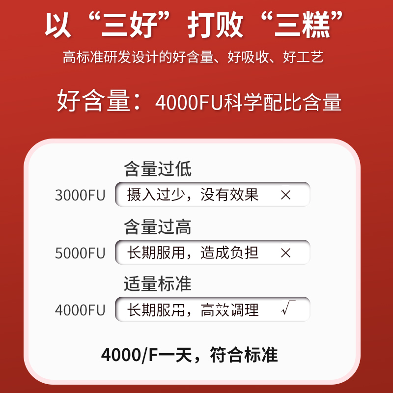 【自营】美国原装进口纳豆激酶胶囊精菌进口高活性4000FU红曲片-图1