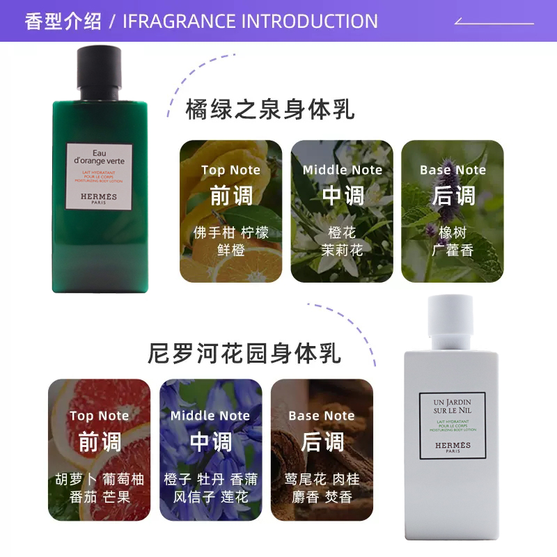 【自营】Hermes爱马仕身体乳橘绿之泉尼罗河花园香水保湿乳200ml - 图1