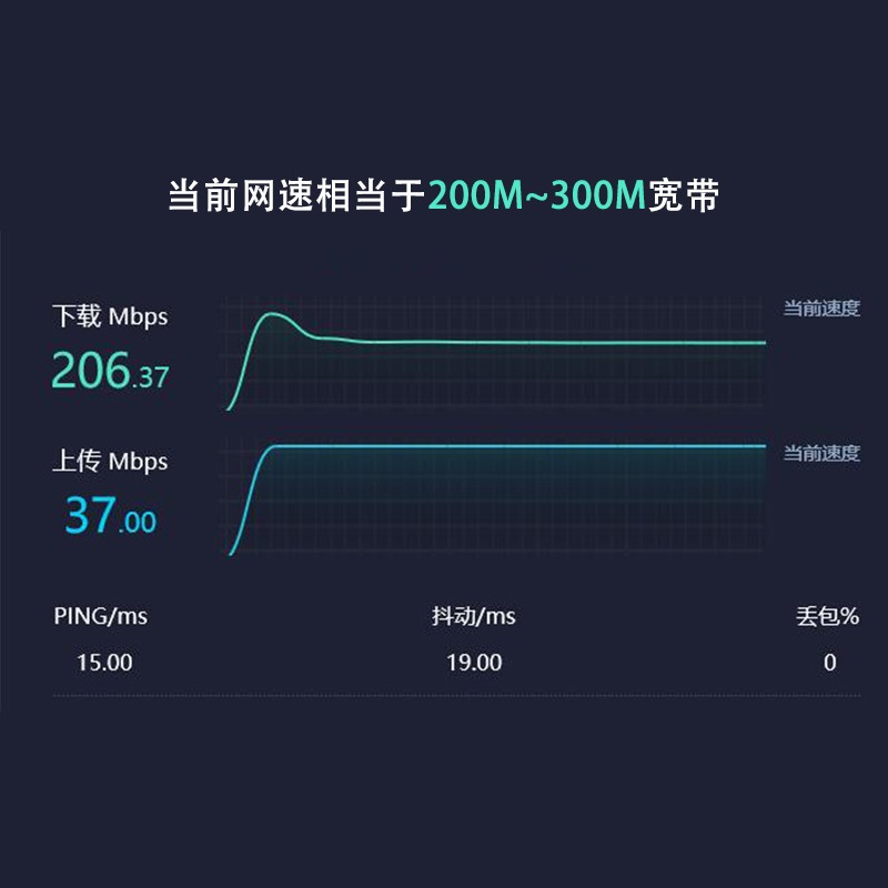 远程电脑出租电脑租用E5服务器模拟器多开渲染虚拟机游戏工作室 - 图1