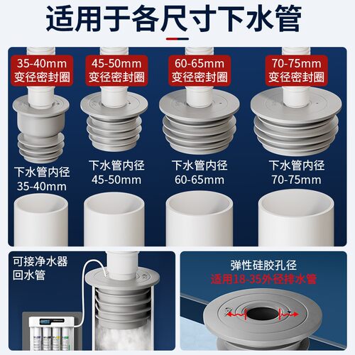 下水管防返臭神器管道防臭下水密封塞厨房洗菜盆台盆排水管堵口器 - 图1