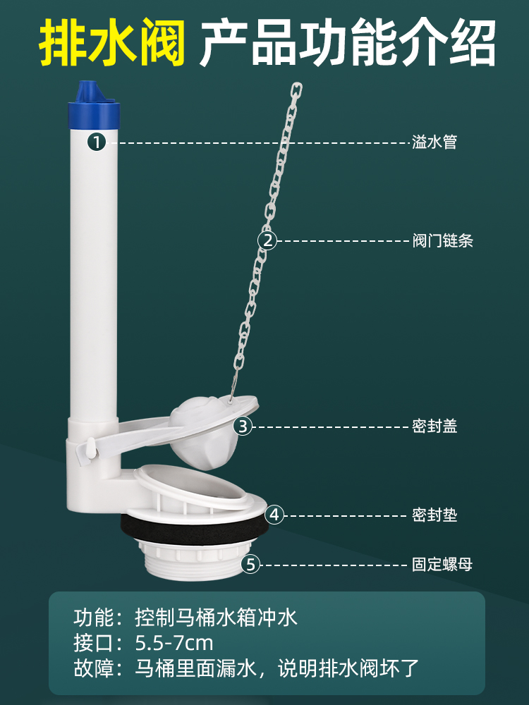 老式马桶冲水箱配件排水进水阀分体抽水坐便器浮球按钮大全套通用 - 图1