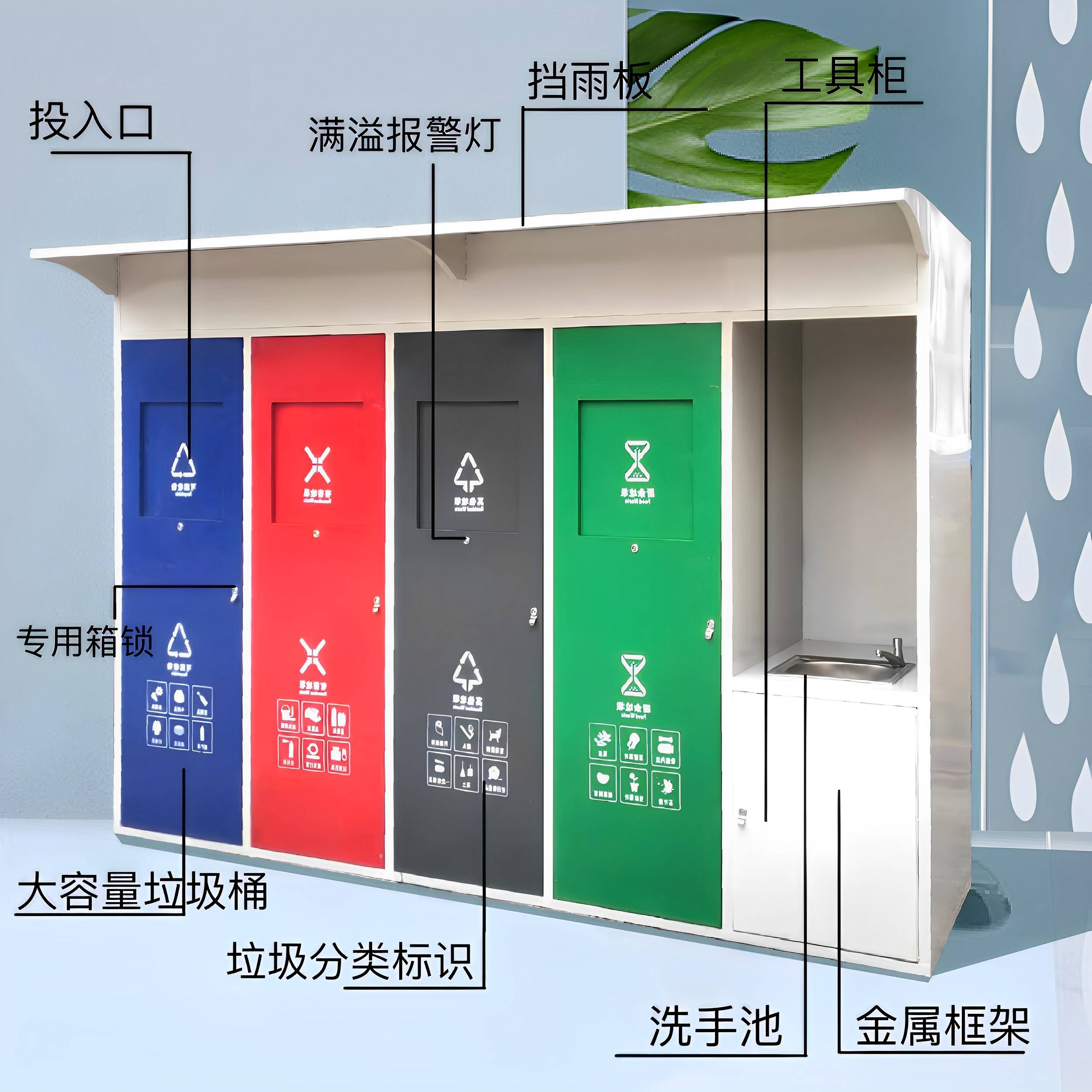 新品垃圾分类亭收集亭不锈钢回收站小区脚踏户外智能垃圾分类箱房-图2