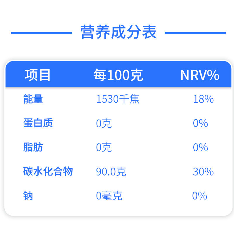金惟他纯净葡萄糖粉高反食用口服液 长庆和食品葡萄糖