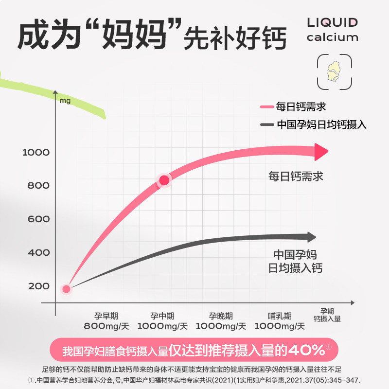 【2盒】dcal迪巧小粉条液体钙柠檬酸钙孕妇钙女性补钙维生素d3钙