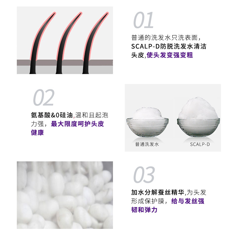 日本angfa昂法超控油男士洗发露 LOFT海外洗发水