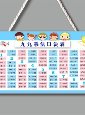 二年级乘法口诀挂墙图 双面乘法除法表 PVC学习挂牌