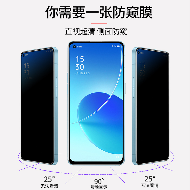 适用oppoReno6钢化膜防窥Reno6全屏覆盖手机膜oppo防窥膜opreno6防摔opopreno6新款0pp0reno6防偷窥贴膜5g