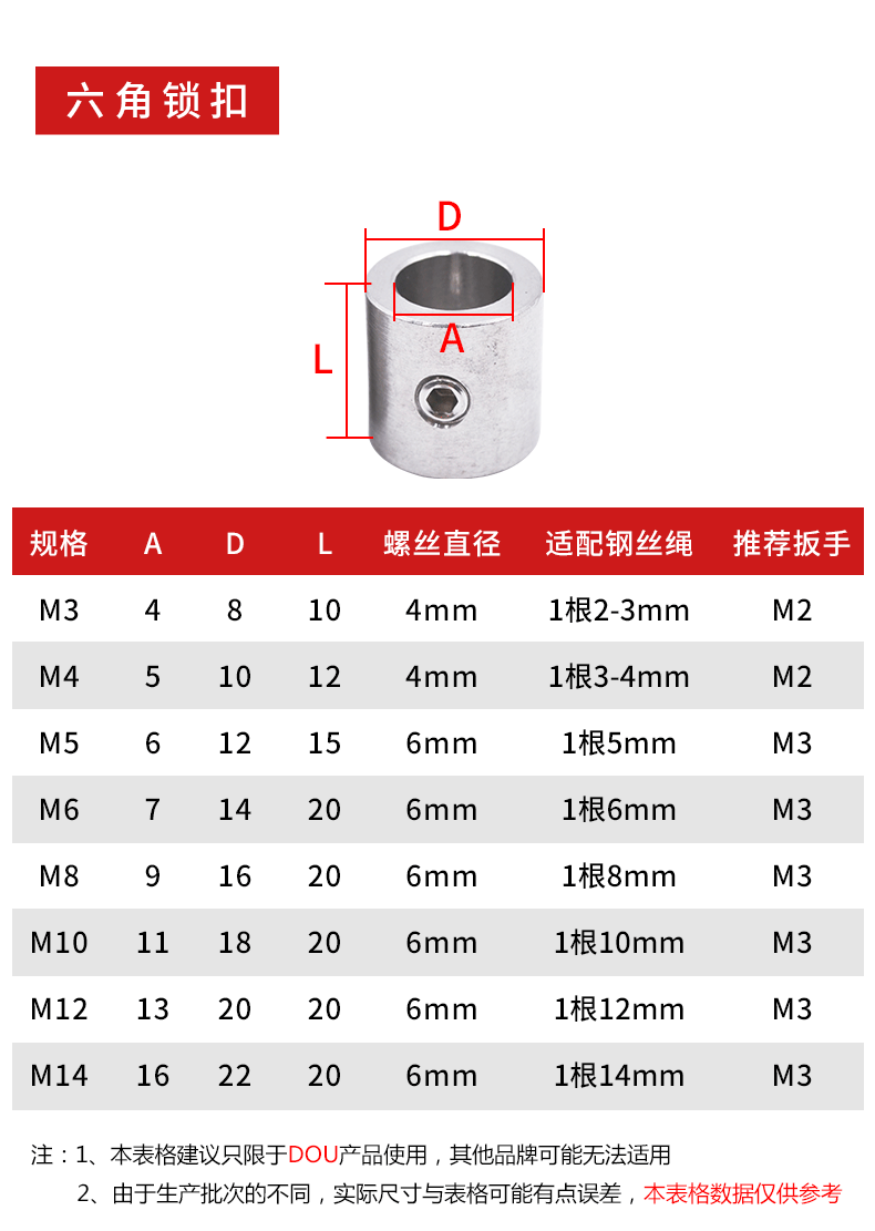 304不锈钢钢丝绳蝴蝶扣单双股钢丝绳锁紧夹头手拧卡头圆孔锁扣-图2