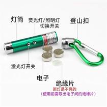 2019 test photo-fluoriser powder detection pengometer to check the violet-specific cylinder for a glittering ultraviolet light