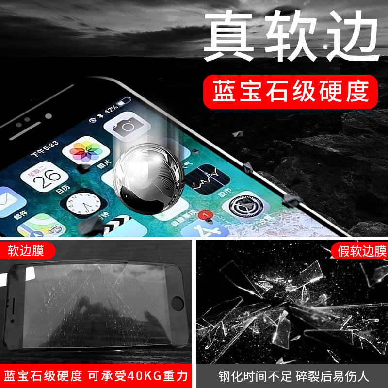 苹果6splus钢化膜7plus全屏覆盖iphone6s苹果8软边4.7全包边sp手机ip8抗蓝光7防摔6无白边plus保护帖膜se二代-图1