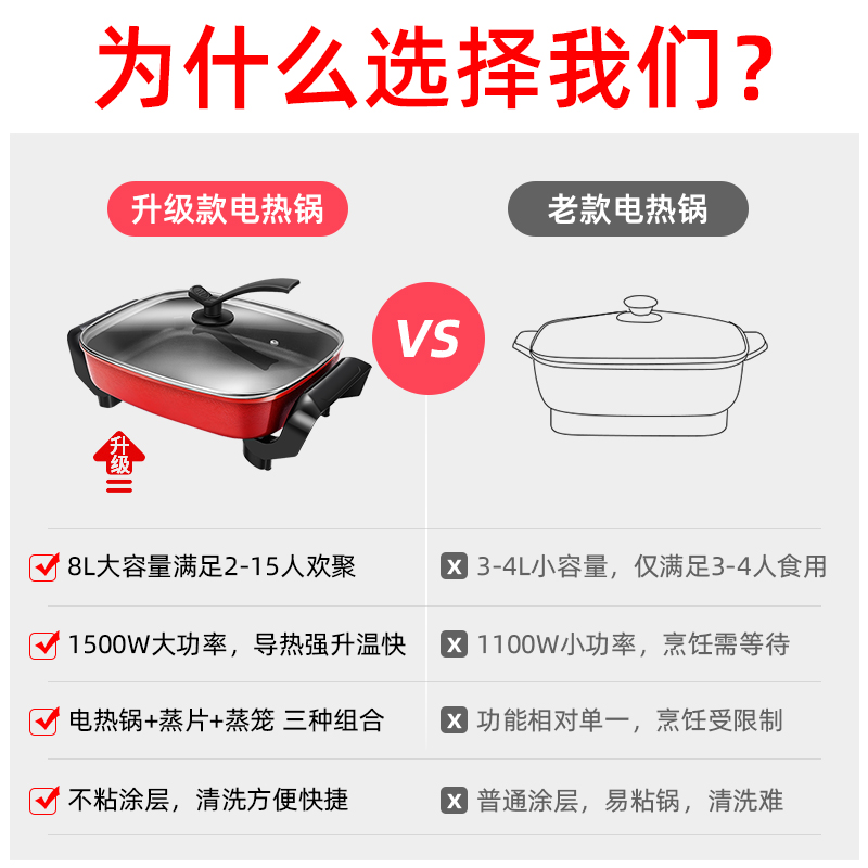 不粘电烤炉家用烧烤机网红麦饭石电烤盘无烟烤串机烤肉火锅一体锅