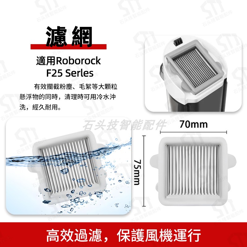 石头F25 Series洗地机F25RT/LT/ALT/ACE配件耗材滚刷筒滤网清洁液-图2