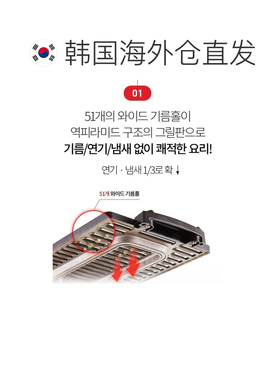 Tefal 特福烤肉盘电烤盘家用烤肉烧烤鱼专用盘TG300DKR  1200W