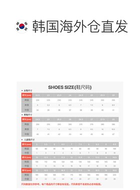 韩国直邮PANDORA [百货公司提供] 大吉岭雏菊戒指_190934CZ潘多拉