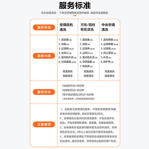 家电空调清洗上门服务拆洗深度清洁挂机柜机中央空调维修匠多多 - 图0