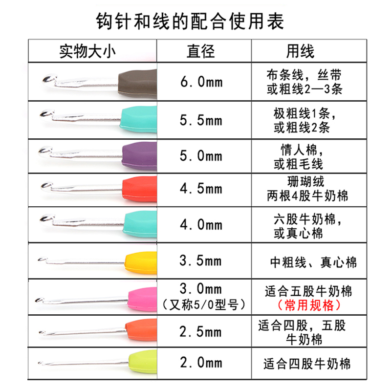 彩色勾针软柄钩针工具全套装手工毛线编织包包防滑钩针大全材料包 - 图2