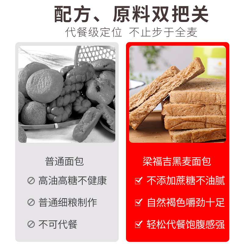 梁福吉全麦面包低卡脂粗粮零食品 梁福吉食品西式糕点