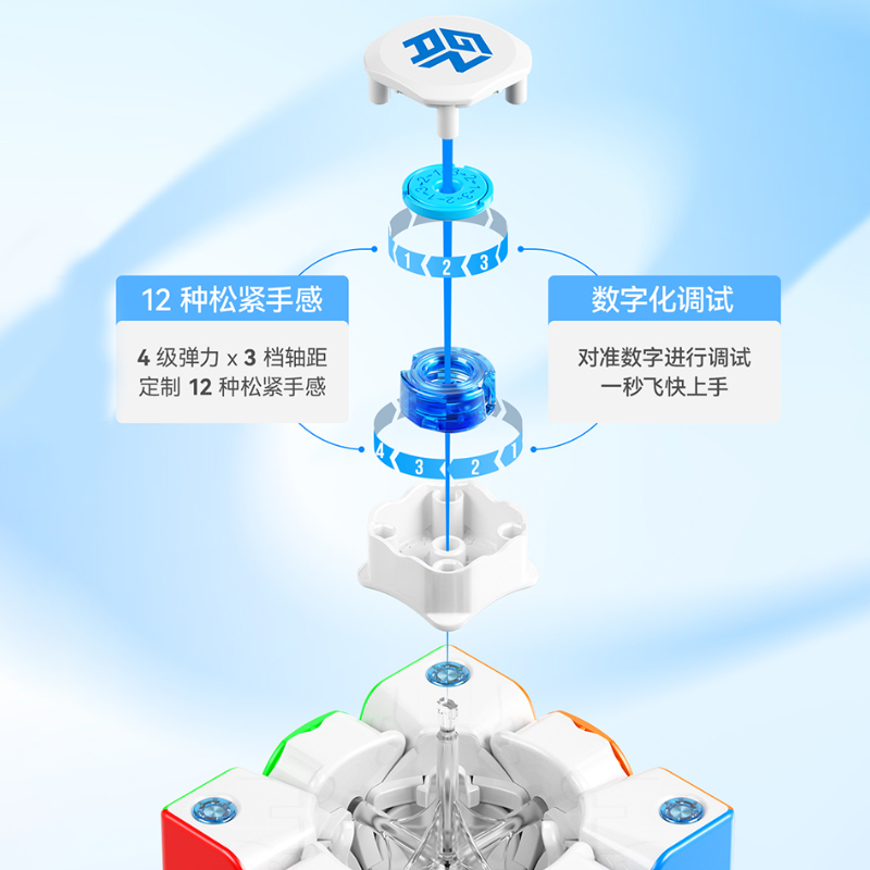 龙年款GAN356ME新春灵龙版三阶磁力魔方比赛专用益智玩具正品-图1