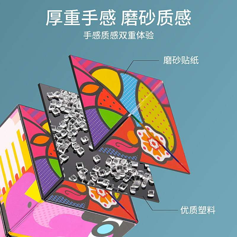 百变无限立体几何3d变形益智块魔方 汇泰正玩具魔方
