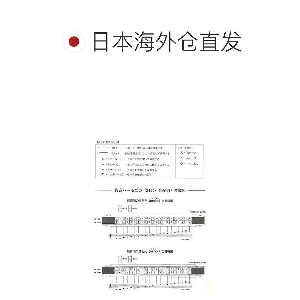 【日本直邮】Suzuki铃木 木管乐器乐曲集 复音口琴标准曲集3 - 图1