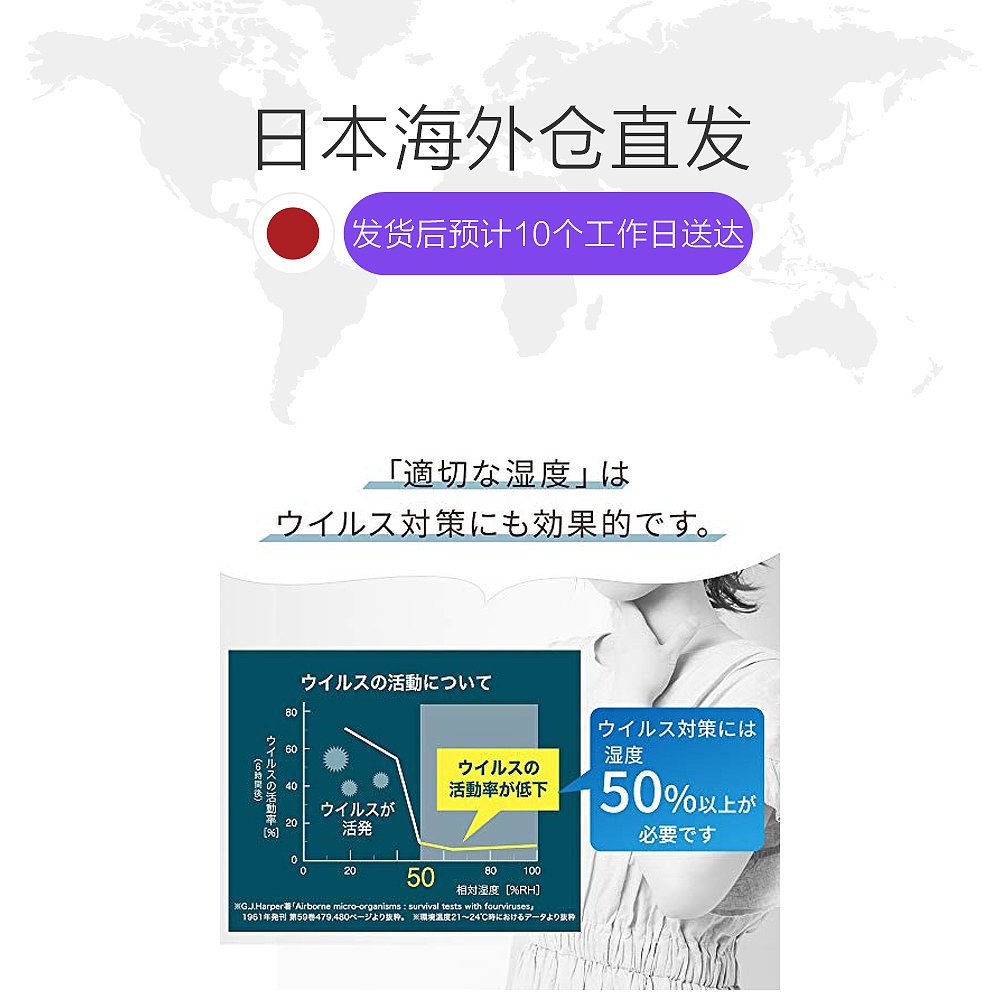 天猫国际日本直购日本直邮IRIS OHYAMA加湿器爱丽思欧雅玛加热式加湿器白色1