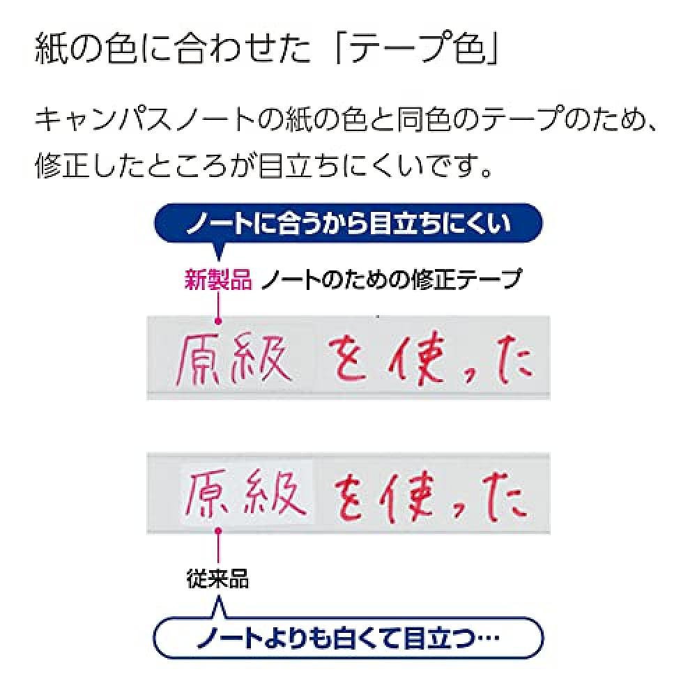 日本直邮【日本直邮】Kokuyo国誉修正带3个 5.5mm/10m蓝色TW-NT-图2