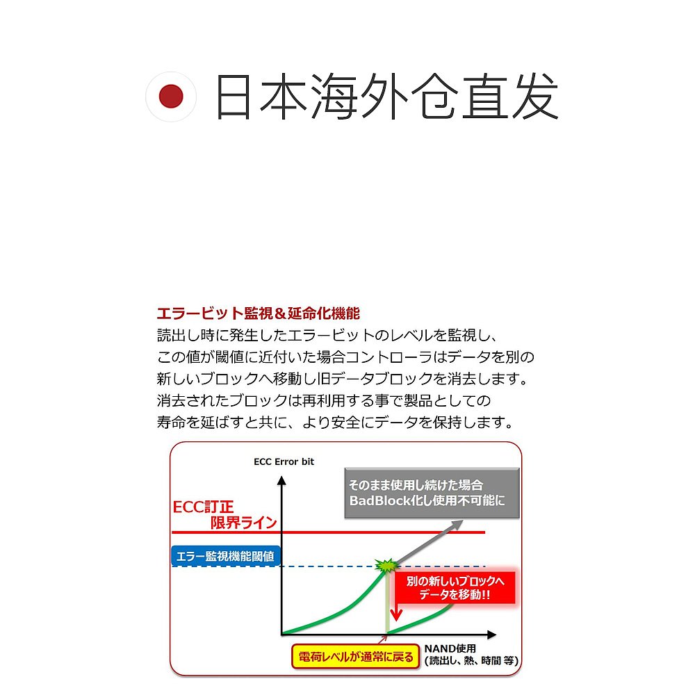 【日本直邮】 创见64GB固态硬盘2.5英寸IDE TS64GPSD330 - 图1