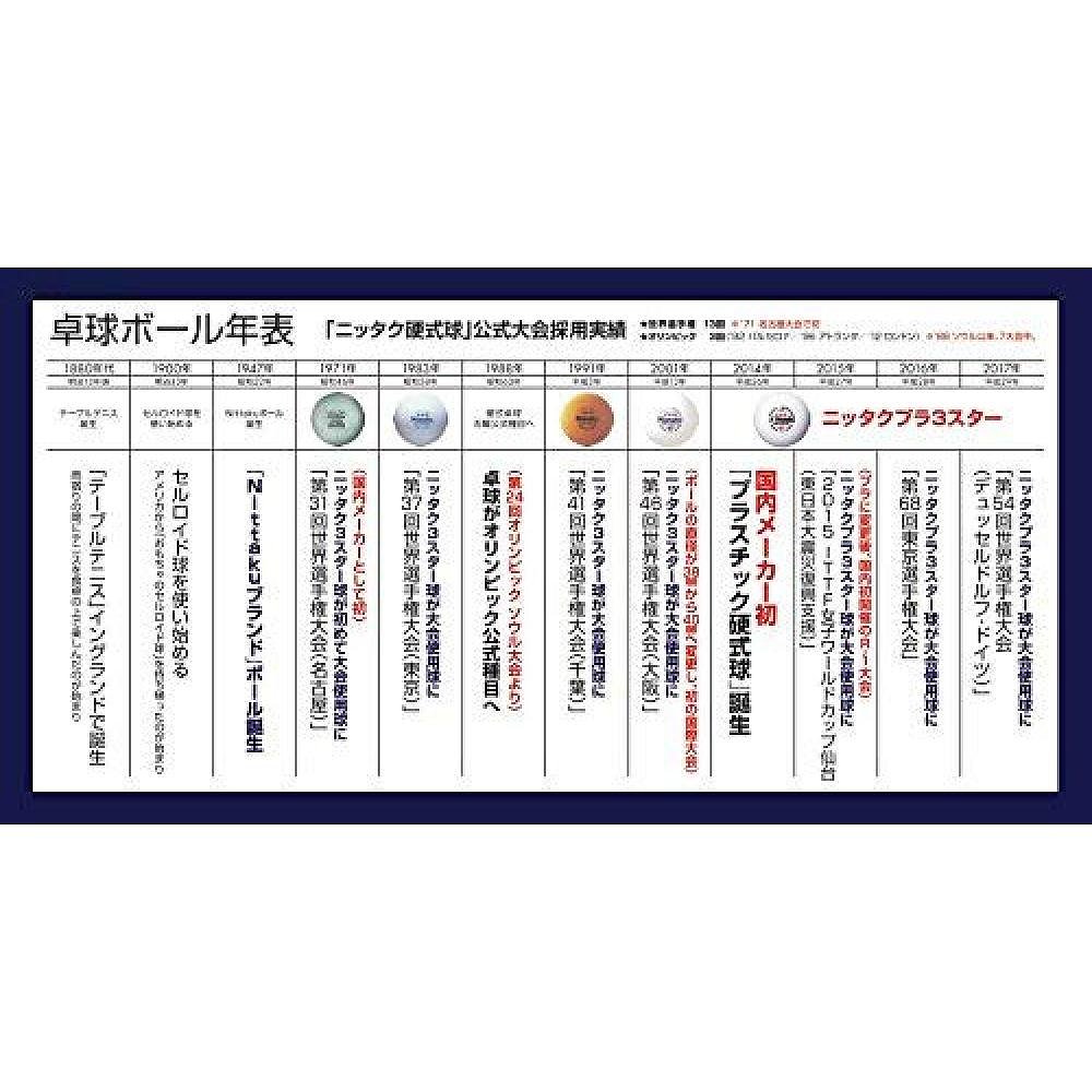 【日本直邮】Nittaku尼塔库乒乓球三星优质硬质NB-1300白色 40mm-图2