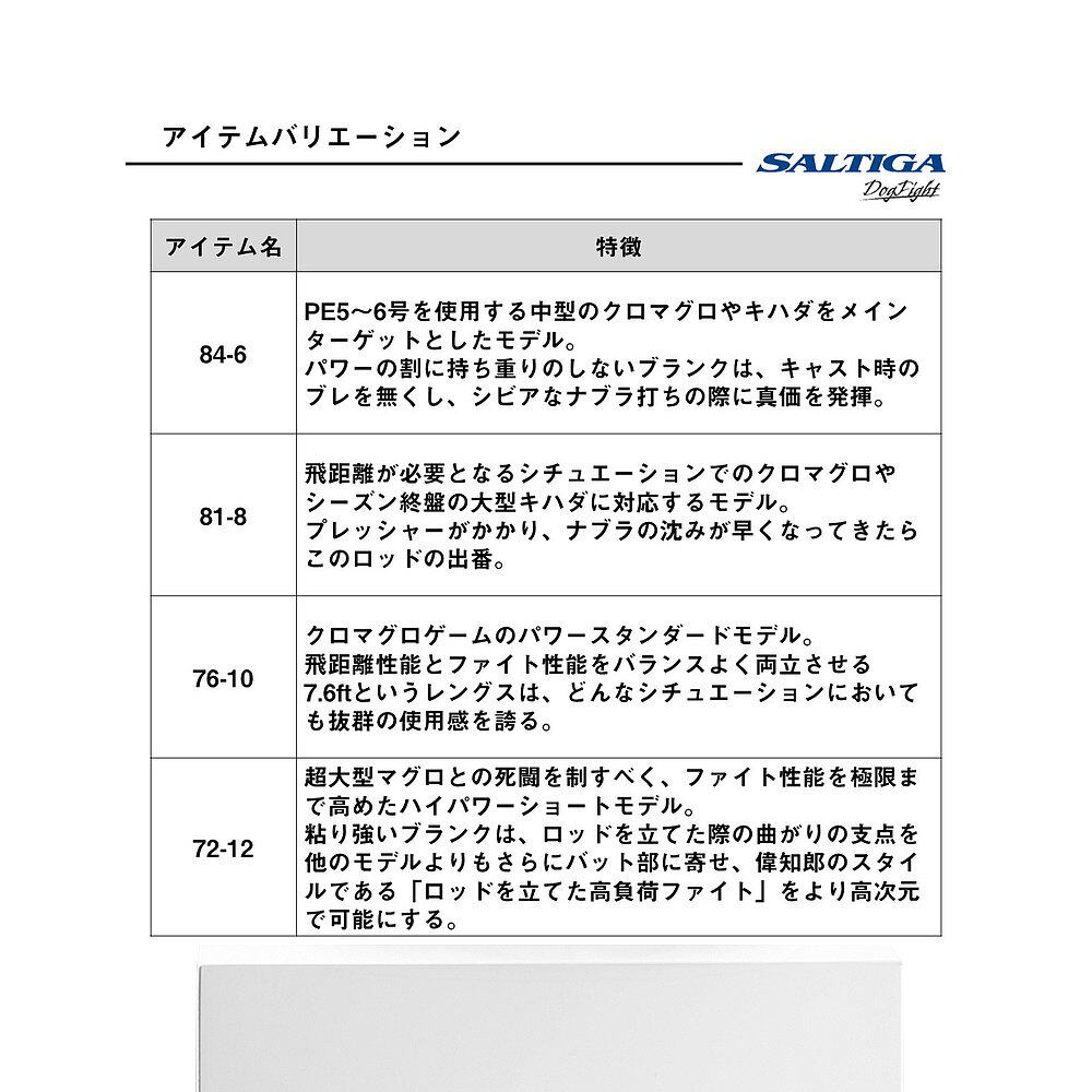 日本直邮Daiwa 25 Saltiga C Dogfight 76-10 抛竿 [6 大号] [202 - 图3