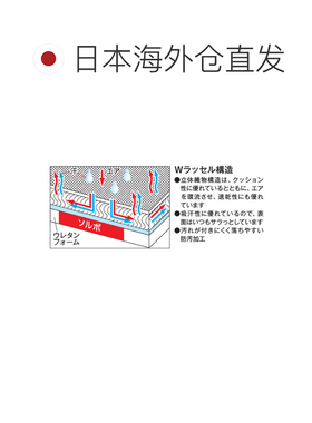 日本直邮Sorbo男士女士DSIS Sorbo步行鞋垫步行旅行训练体育俱乐S