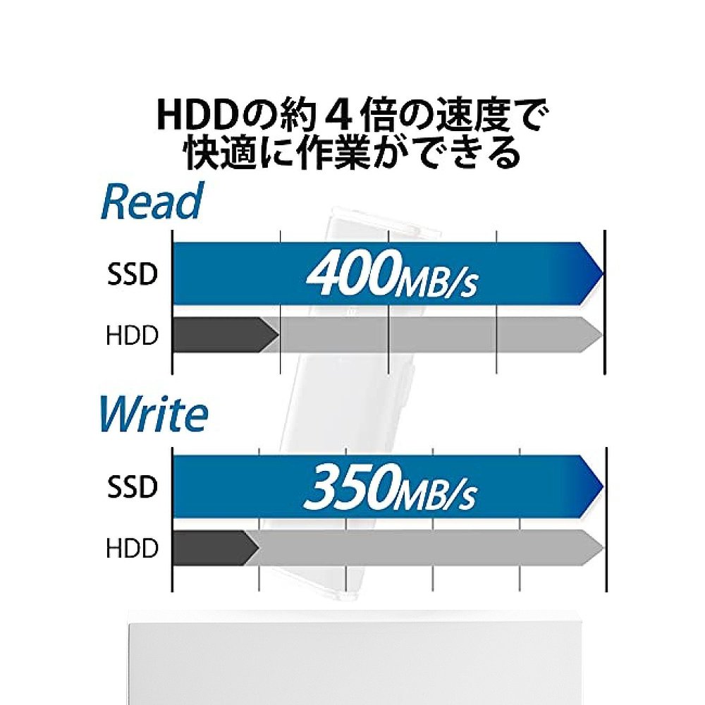 自营｜ELECOM 小型SSD 外接1TB USB3.2 400MB/秒 - 图3