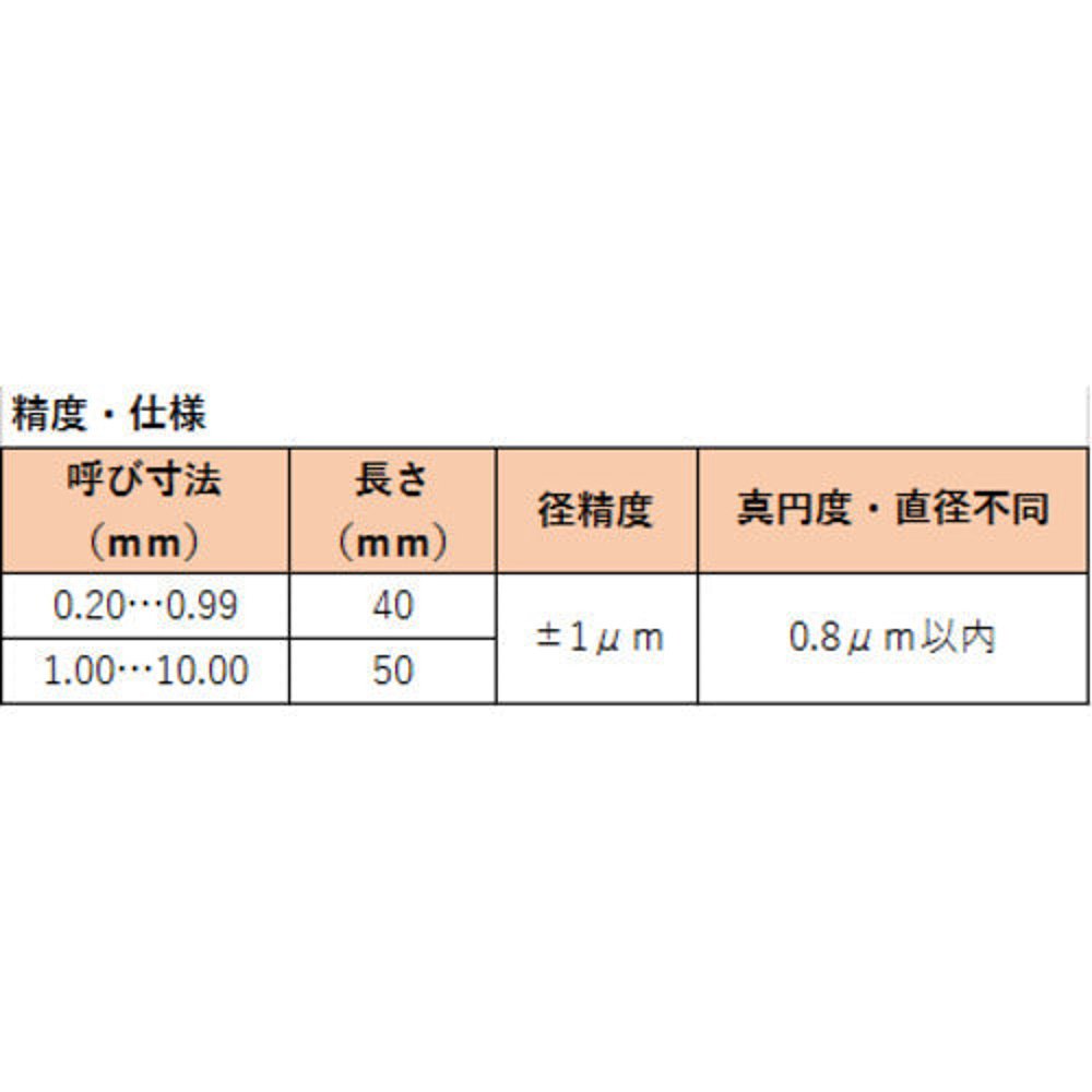 日本直邮trusco 通用 测量布局工具