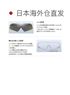 日本直邮SWANS E-NOX NEURON G3 运动太阳镜 ENNG3-0714 镜片镀膜