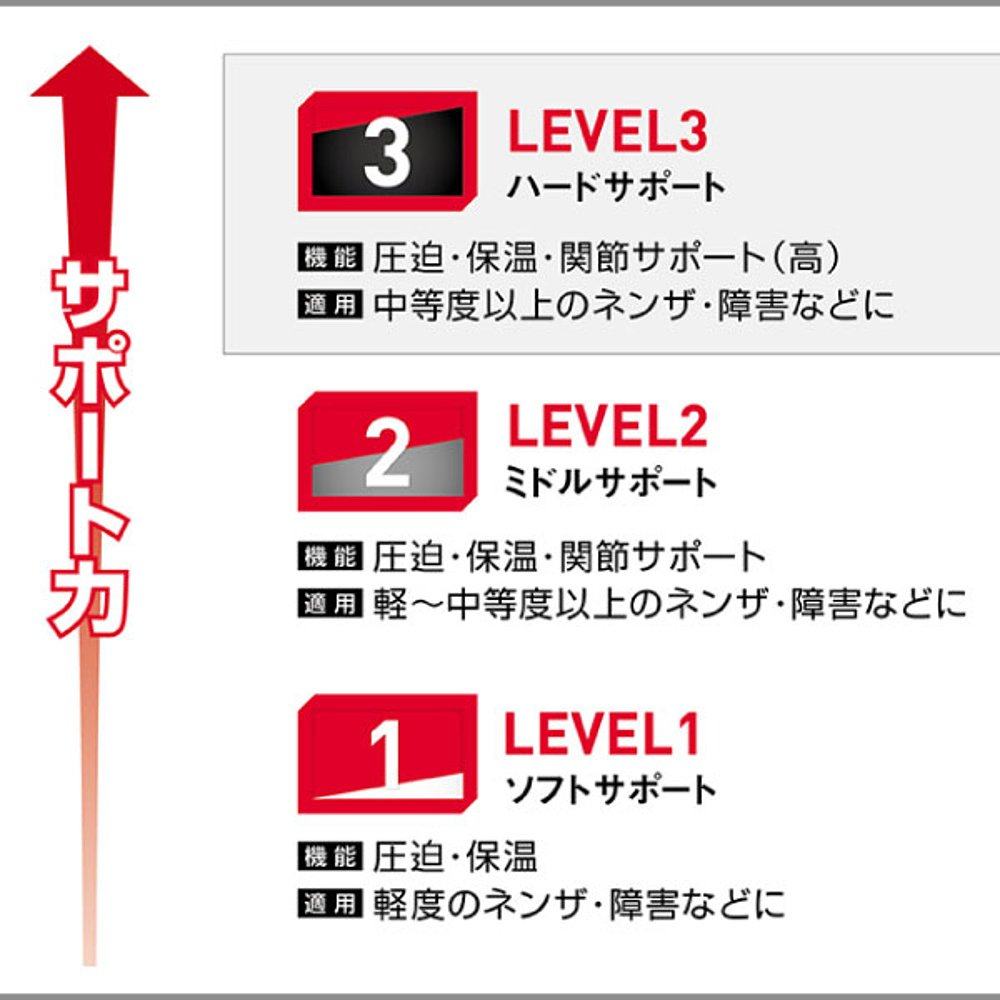 日本直邮McDavid 左膝专用男士女士生物力学护膝 支撑器 黑色 M42,淘宝优惠券,粉丝福利购,淘宝优惠卷