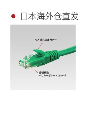 日本直邮Sanwa Cat6A绞线网线 绿 10m KB-T6AY-10G