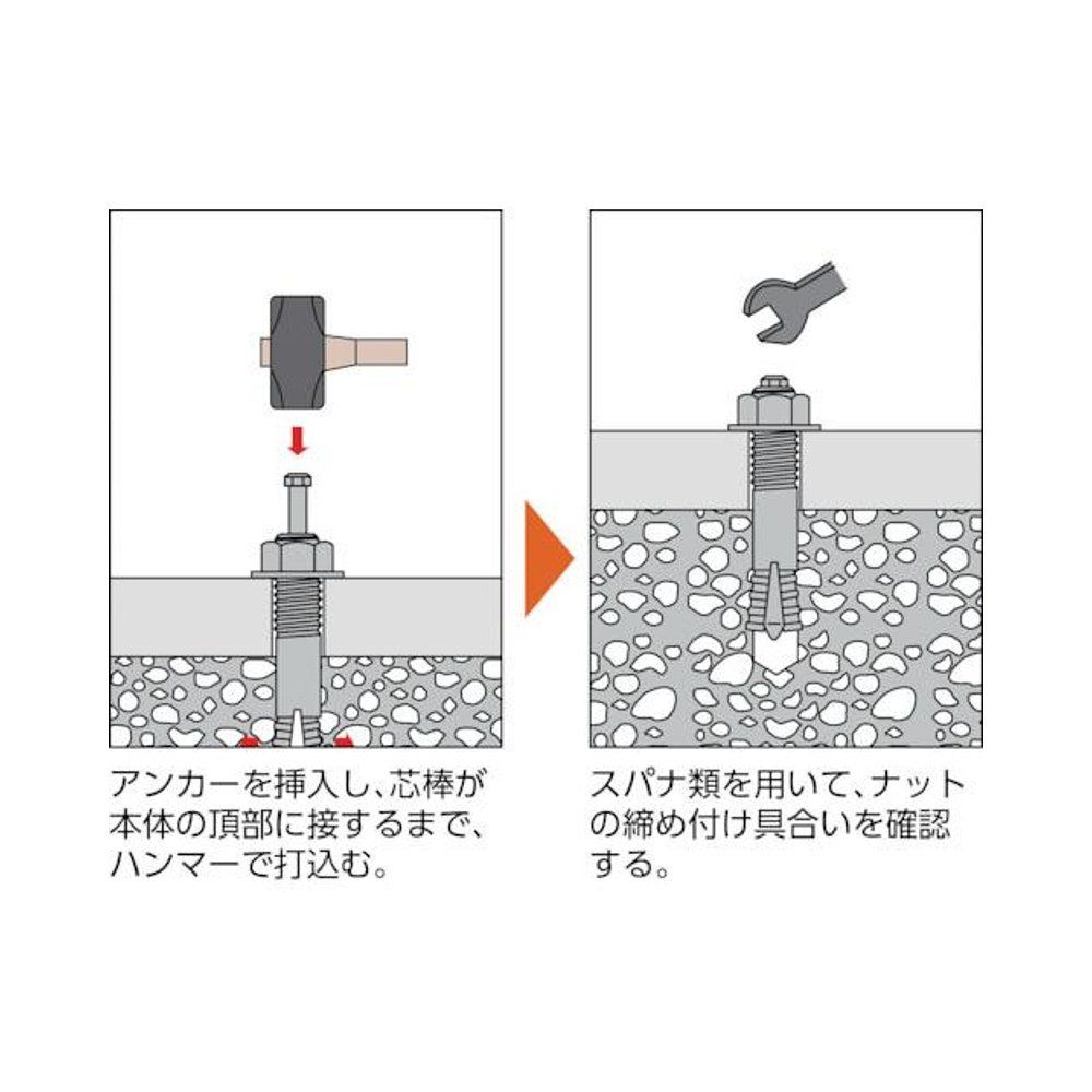 日本直邮TRUSCO五金工具膨胀螺丝SC型M10X150 4个装安装简单