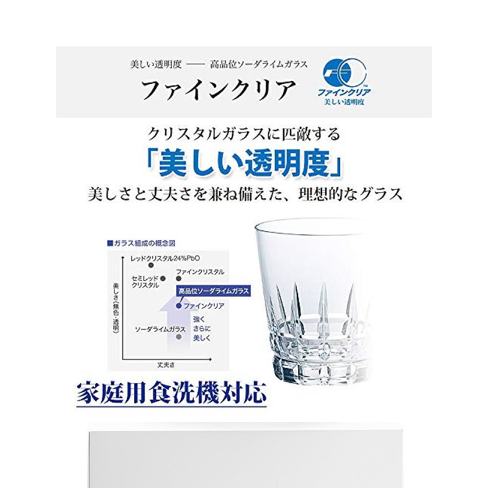 日本直邮【日本直邮】东洋佐佐木 玻璃圣代杯φ11.7×8.7cm 日本 - 图3