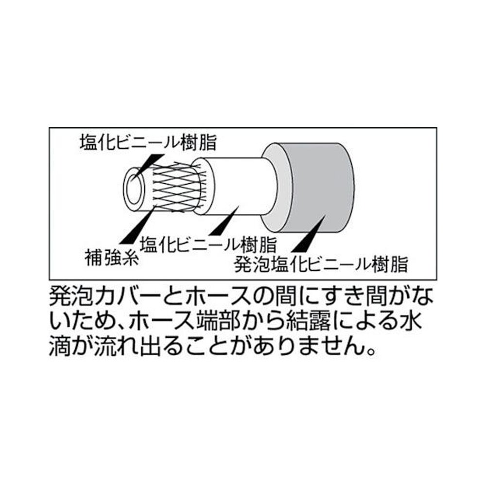 日本直邮TRUSCO五金工具発泡编织软管15X28mm 10m化工管道及配件 - 图0