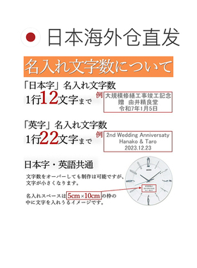 日本直邮Disney SEIKO CLOCK 精工 电波挂钟 na-05 白色