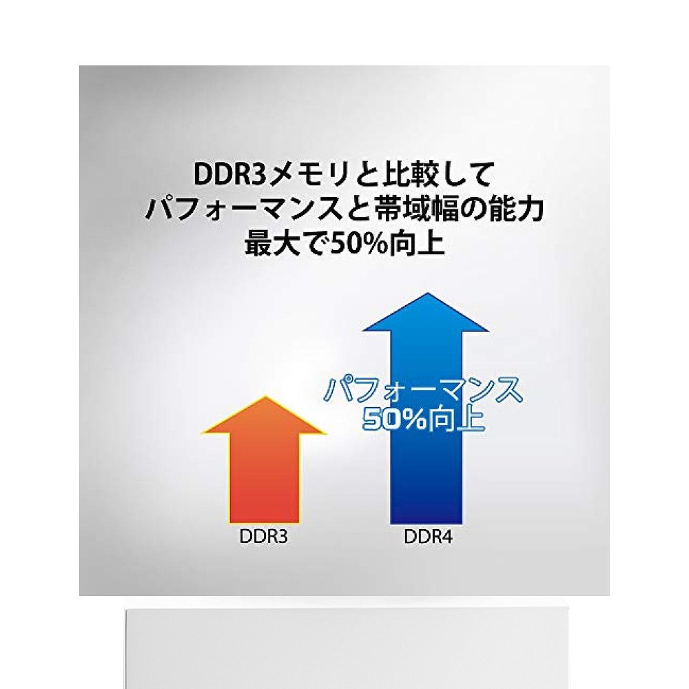 【日本直邮】金士顿Kingston台机内存卡DDR4 3200MT/秒 16GBx2个 - 图3