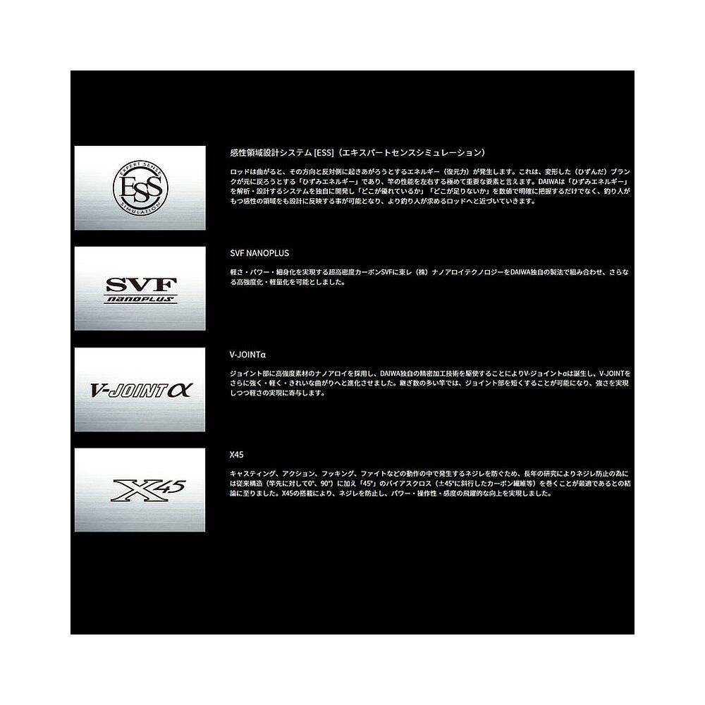 日本直邮Daiwa MONSTER TORQUE M-53（5节式）05301151 - 图0