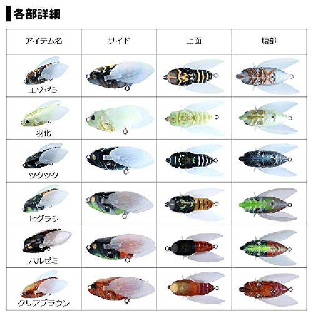 【日本直邮】达亿瓦Daiwa DROWN CICADA REV系列水面蝉路亚饵 绿 - 图2