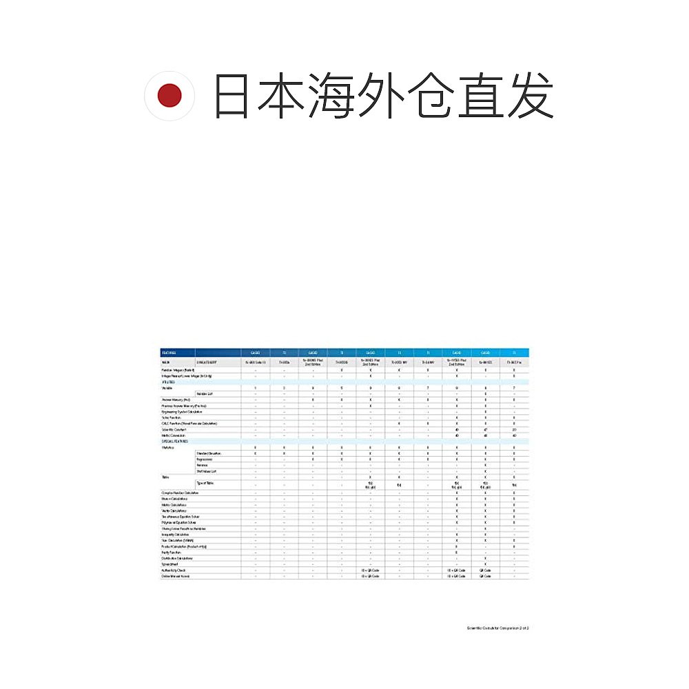 【日本直邮】casio卡西欧计算器fx-115ESPLS2高阶计算器白色-图1