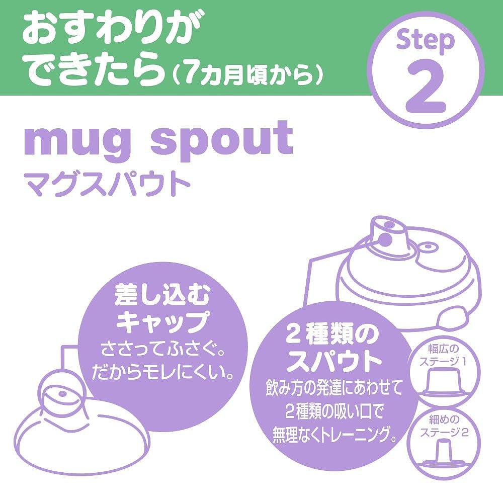 【日本直邮】Combi康贝teteo断奶瓶套装 Neo多色 1个混装 500ml - 图2