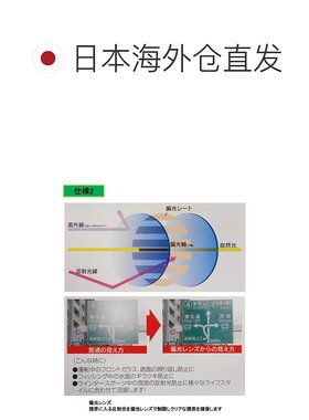 【日本直邮】Coleman科勒曼偏光太阳镜剪羊毛枪色弹簧铰链CO3008-