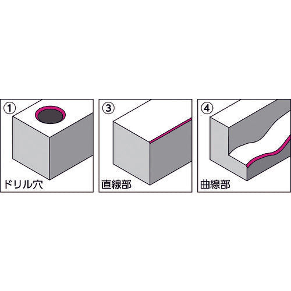 日本直邮日本直购NOGA软握工具SG1000 - 图2